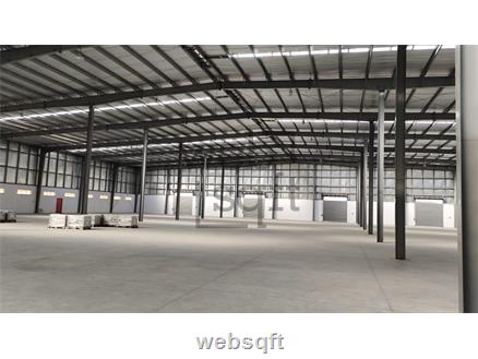 Property in Industrial Estate for Rent in Hyderabad
